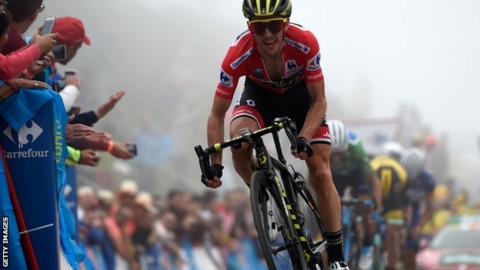 Simon Yates