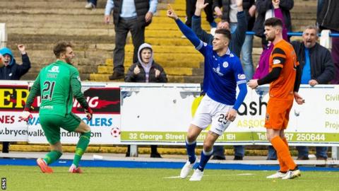 Queen of the South's Lyndon Dykes celebrates after scoring against Dundee United