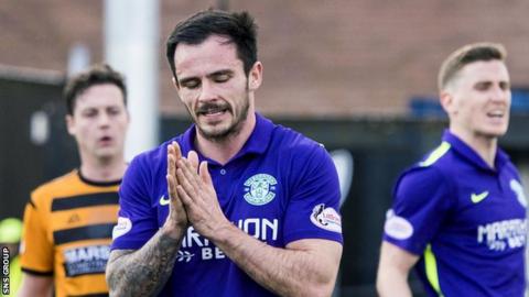 Hibs have fallen into third place in the Championship