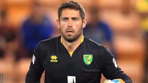 Paul Jones playing for Norwich