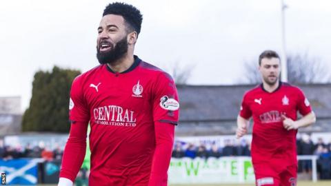 Falkirk's Alex Jakubiak