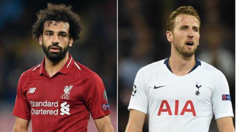 Mohamed Salah and Harry Kane