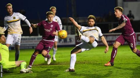 Craig Barr forced home a late goal to give Dumbarton victory at Gayfield