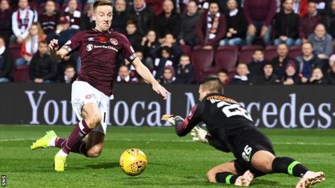 Hearts striker Steven MacLean is denied by Kilmarnock goalkeeper Daniel Bachmann