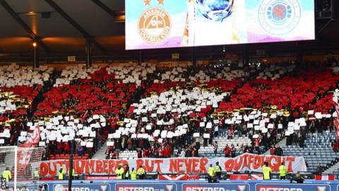 Aberdeen fans at Hampden for the semi-final against Rangers