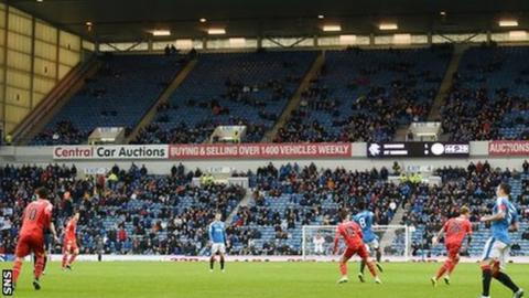 Ibrox Stadium