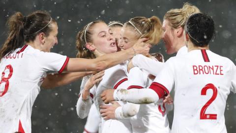 Czech Republic Women Football Bbc Sport