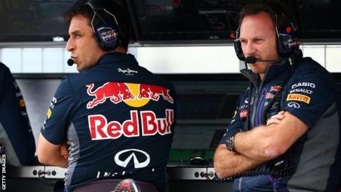 Christian Horner
