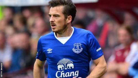 Leighton Baines