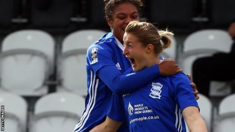 Birmingham City Women