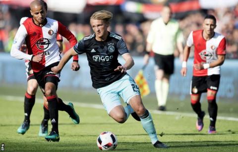 Kasper Dolberg