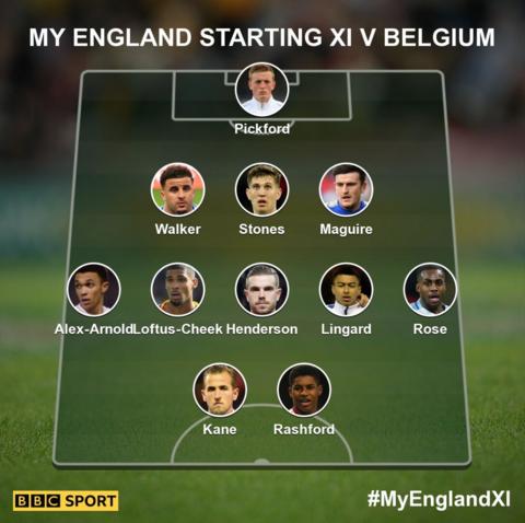 England team selected to face Belgium