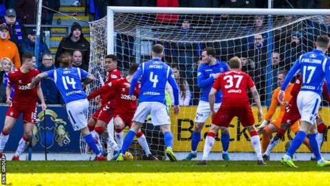 Stevie May scored a late equaliser for St Johnstone when Rangers failed to clear a corner