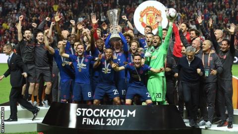 Europa League Draw Man Utd V Club Bruges Arsenal V Olympiakos