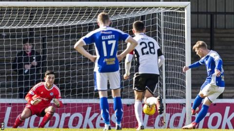 Scott Agnew scores a penalty