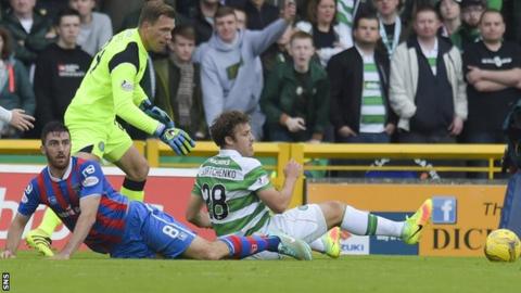 Inverness and Celtic players