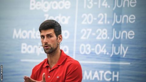 Novak Djokovic
