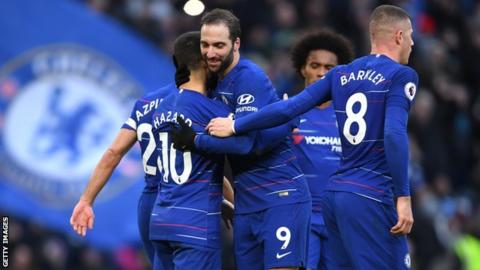 Eden Hazard Gonzalo Higuain
