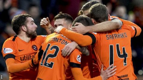 Dundee United celebrate Sam Stanton's opener against Falkirk