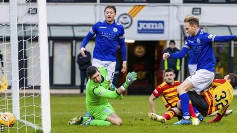Partick Thistle's Joe Cardle opens the scoring