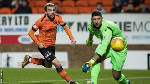 Pressure from Paul McMullan led to Dundee United's second goal at Tanandice