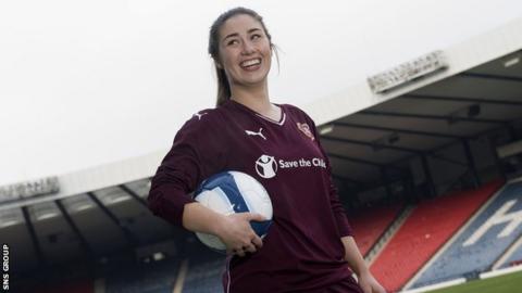 Hearts Women captain Megan Paterson