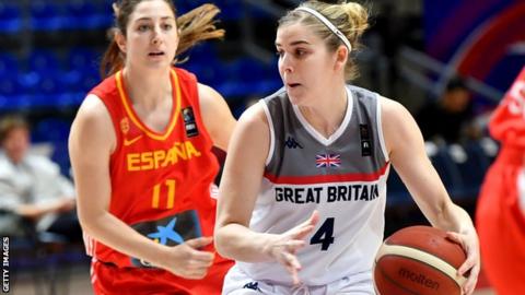 Great Britain women's basketball