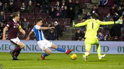 Eamonn Brophy scores