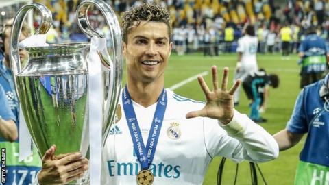 Cristiano Ronaldo with the Champions League trophy