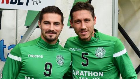 Jamie Maclaren and Mark Milligan