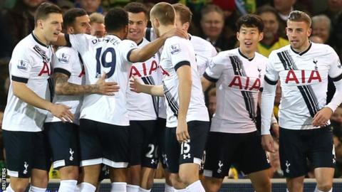 Tottenham