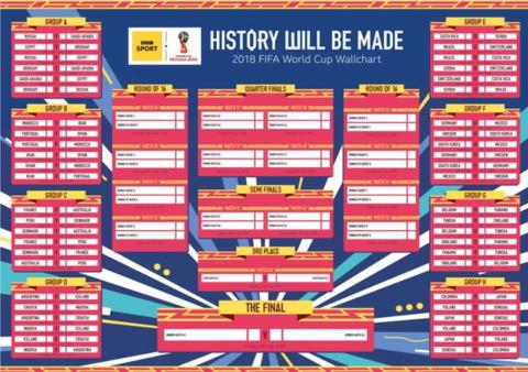 Fifa World Cup 2018 Wall Chart