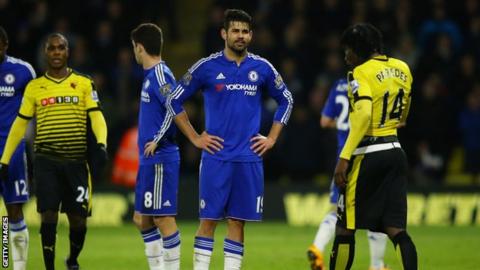 Diego Costa