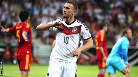 Lukas Podolski