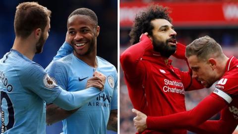 Raheem Sterling, Mohamed Salah