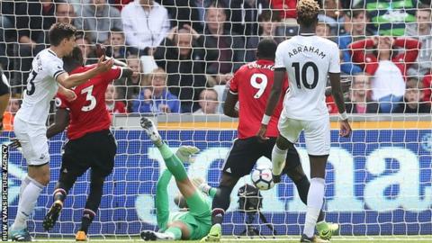 Swansea v Man Utd
