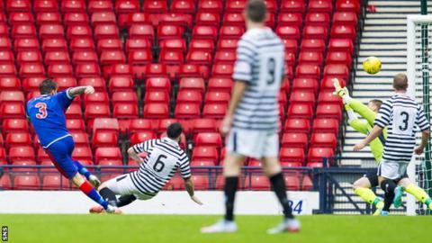 Elgin City score through Darryl McHardy