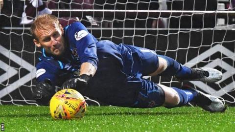 Hearts 1 1 Dundee United Premiership Side Earn Bonus Point After