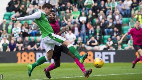 Hibs striker Jamie Maclaren scores against Celtic