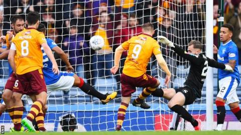 Louis Moult scores for Motherwell against Rangers