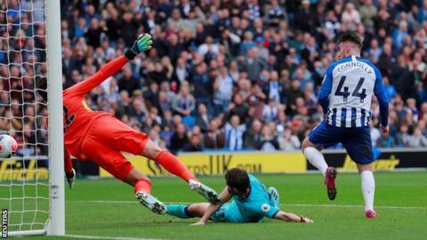 Aaron Connolly scores against Tottenham