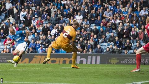 Kenny Miller scores
