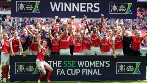 Arsenal Ladies