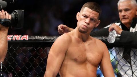 Nate Diaz