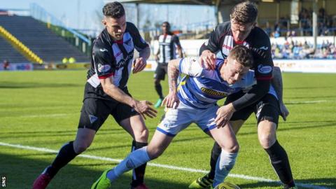 Dunfermline and Morton players