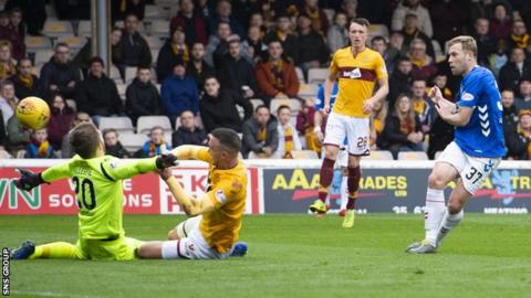 Motherwell 0-3 Rangers: Scott Arfield Hat-trick Seals Comfortable Win ...