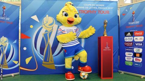 Women's World Cup