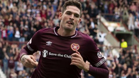 Kyle Lafferty