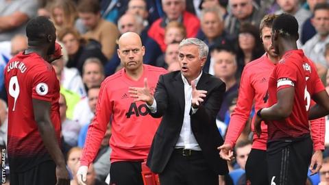 Jose Mourinho