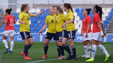 Scotland Women celebrate